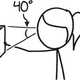 Illustration for article titled The Most Extreme Way to Take a Selfie, According to xkcd Creator Randall Munroe